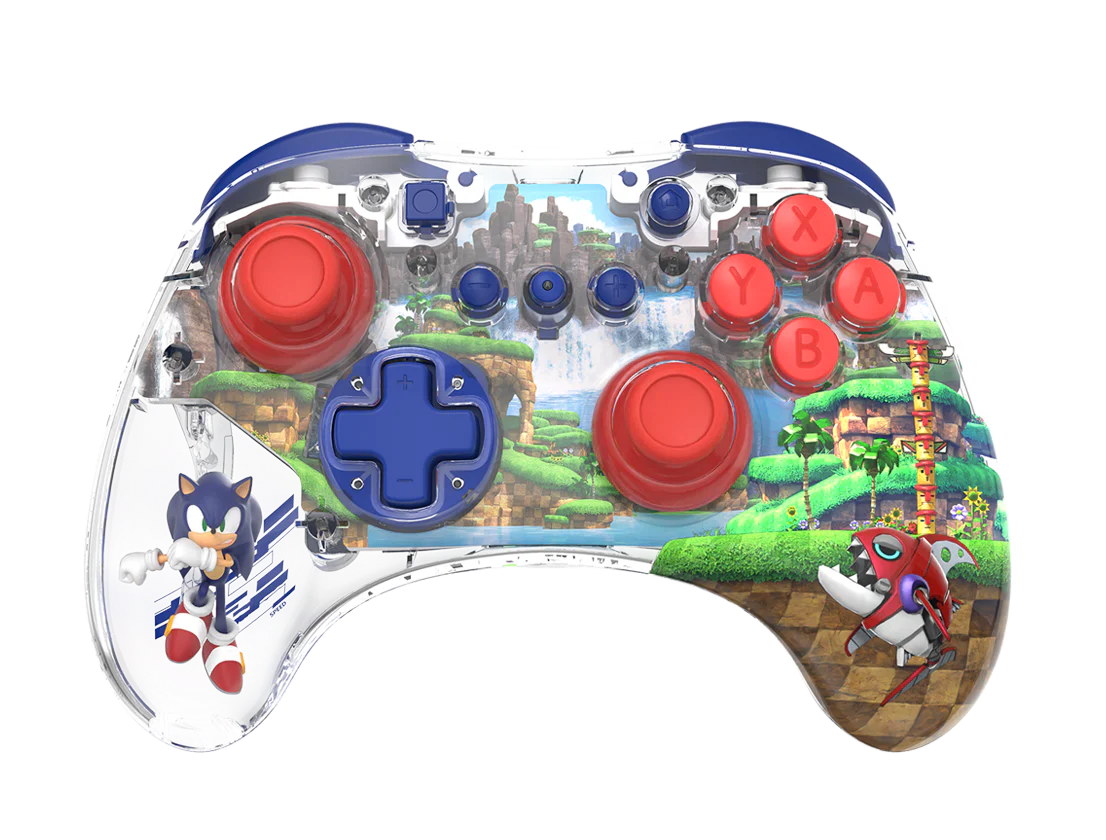 Controllers