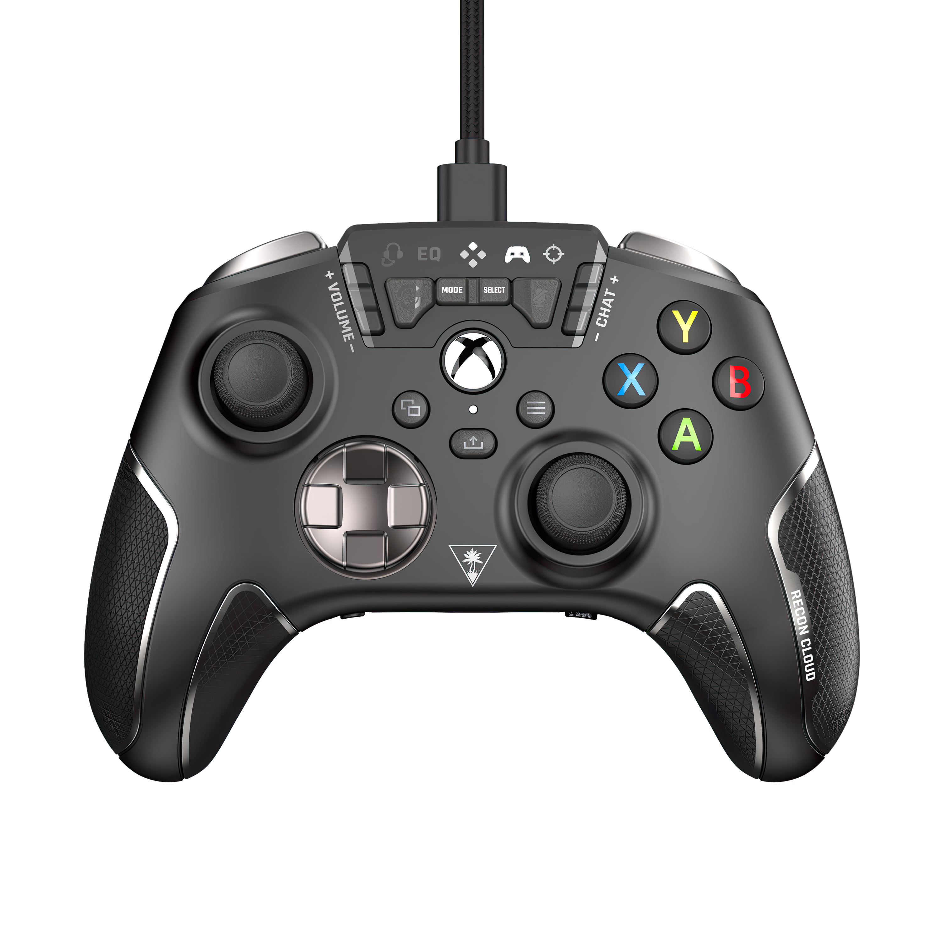 Controllers