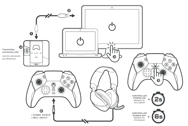 Stealth Ultra Controller - GUIA DO PRODUTO