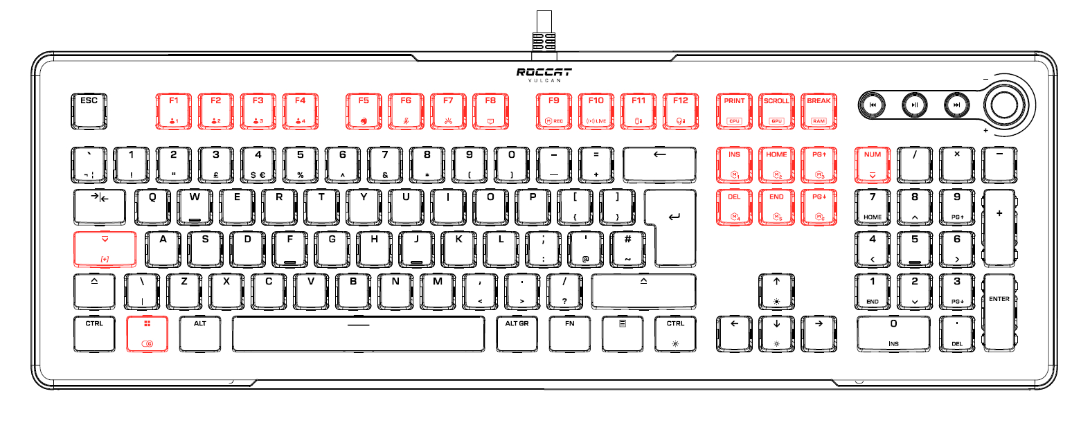Vulcan II Max - Layout and Secondary Functions
