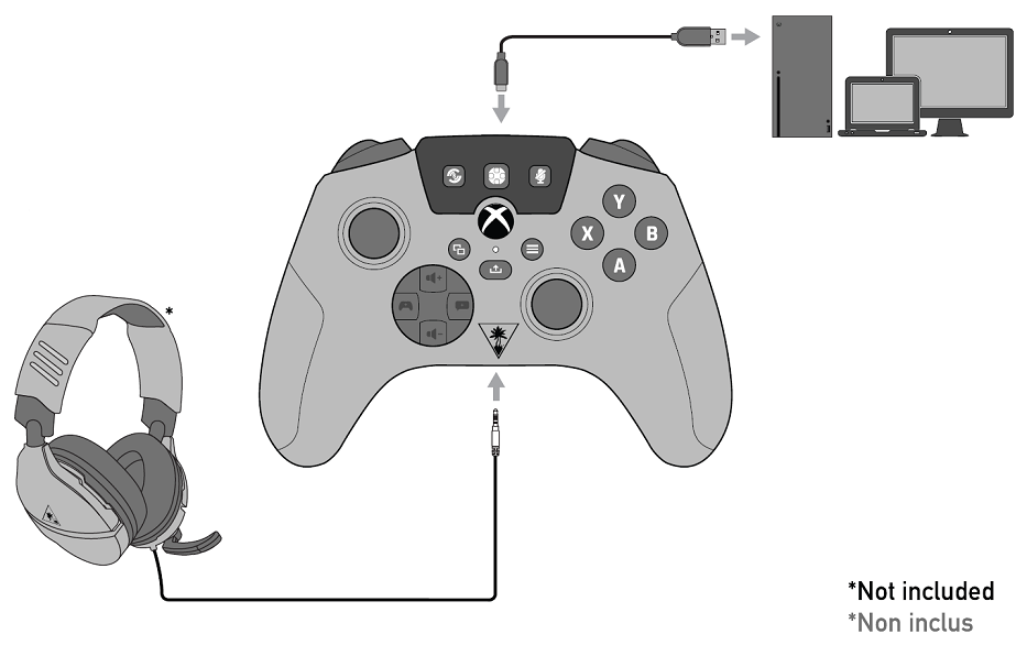 REACT-R Controller - Guía De Inicio Rápido