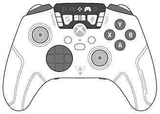 Recon Cloud Controller - Guida Rapida