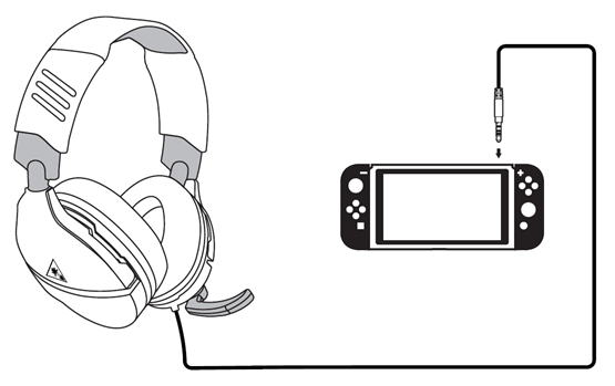 Recon 70 Nintendo - Konfiguration