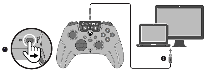 Recon Cloud Controller - Wired PC Setup