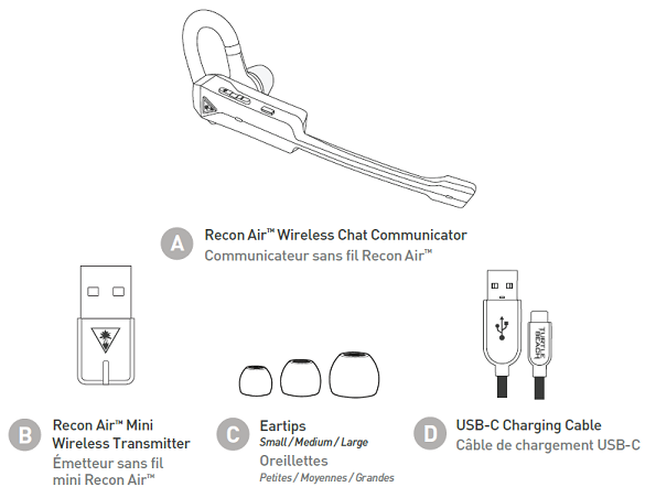 Recon Air For PlayStation - Quick Start Guide