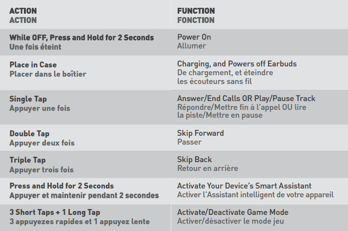 Scout Air - Quick Start Guide