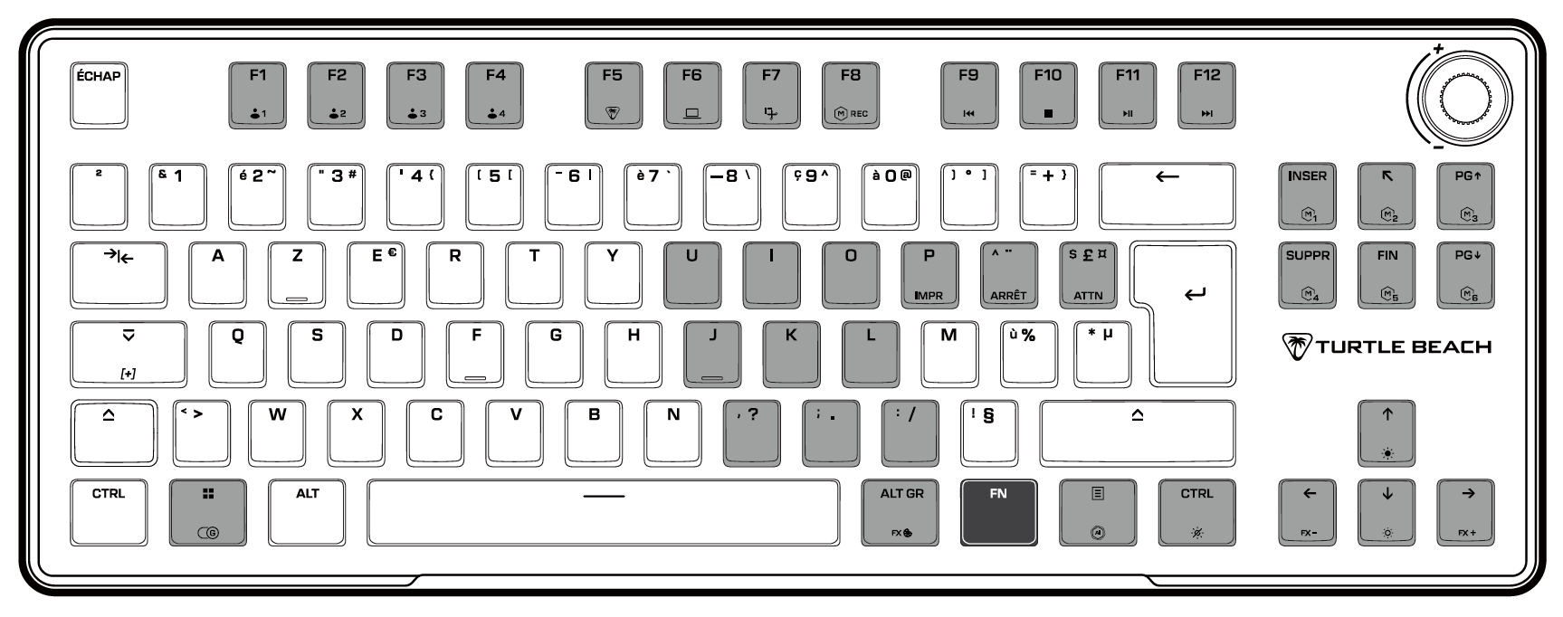 Vulcan II TKL - Layout und Sekundäre Funktionen