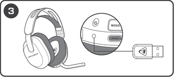 Turtle Beach Stealth 500 Xbox Cuffie Wireless &ndash; Ricondizionate Eccellenti + Garanzia 12 Mesi