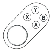 Stealth Flip - Frequently Asked Questions